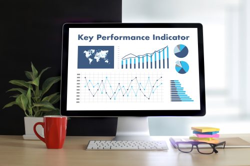 KPIs